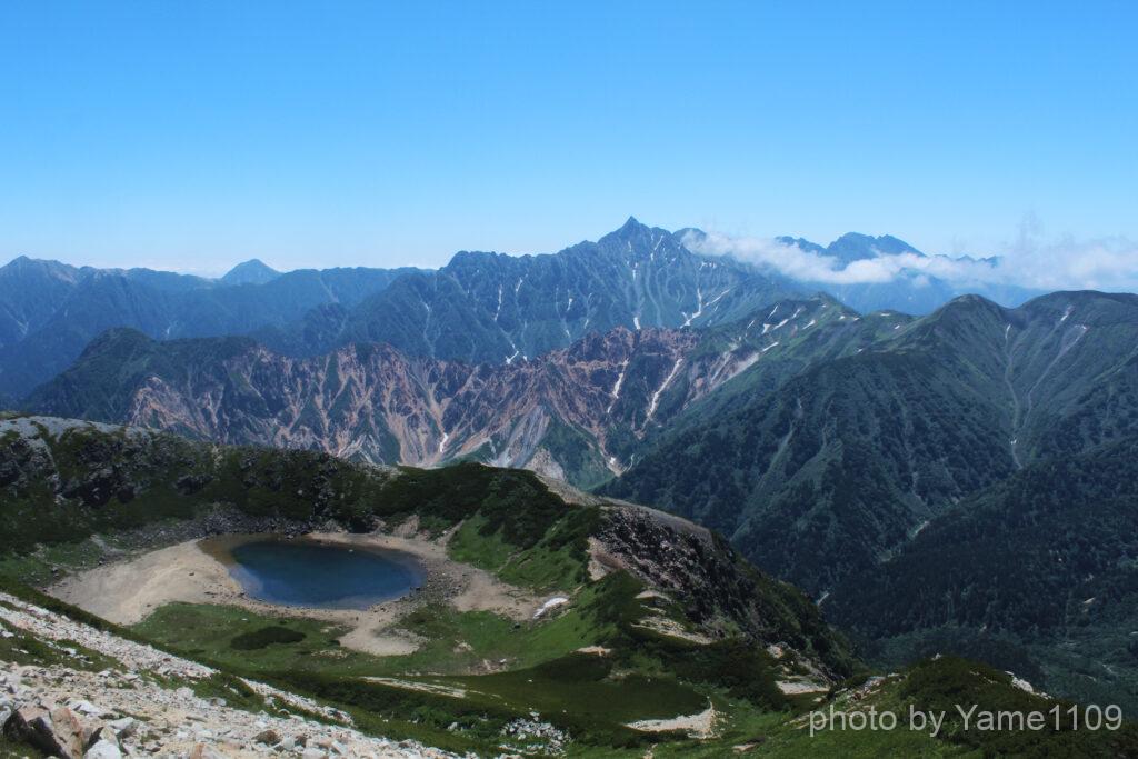鷲羽岳