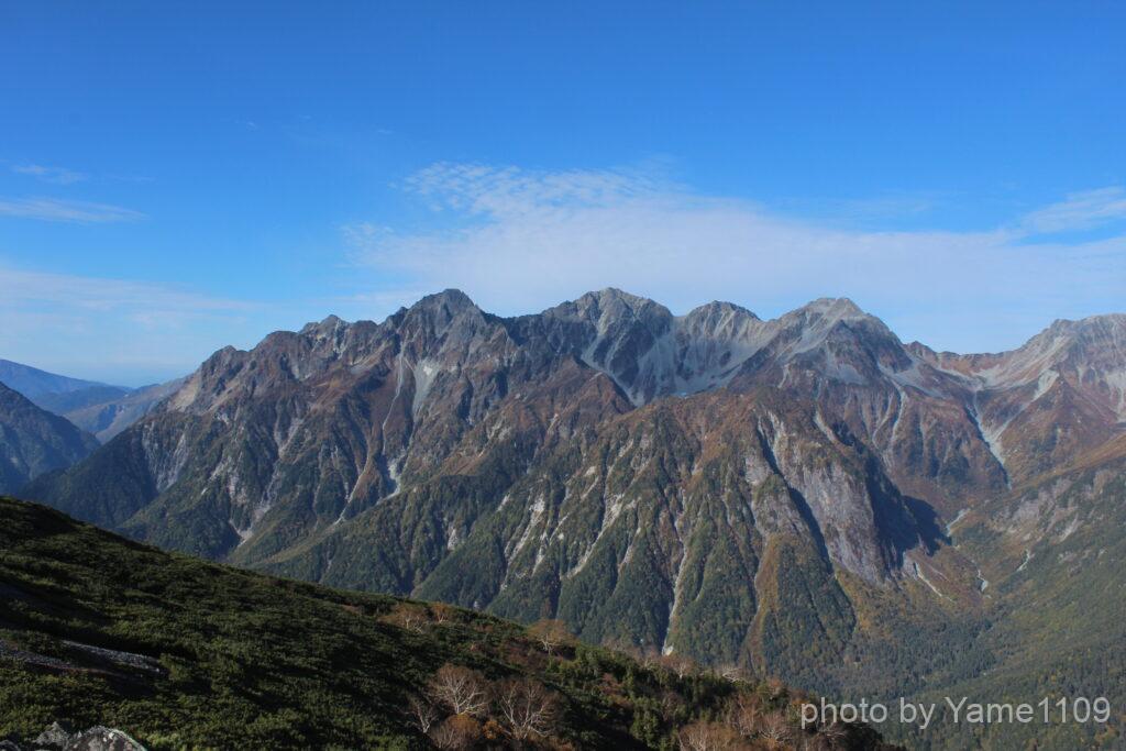 穂高岳